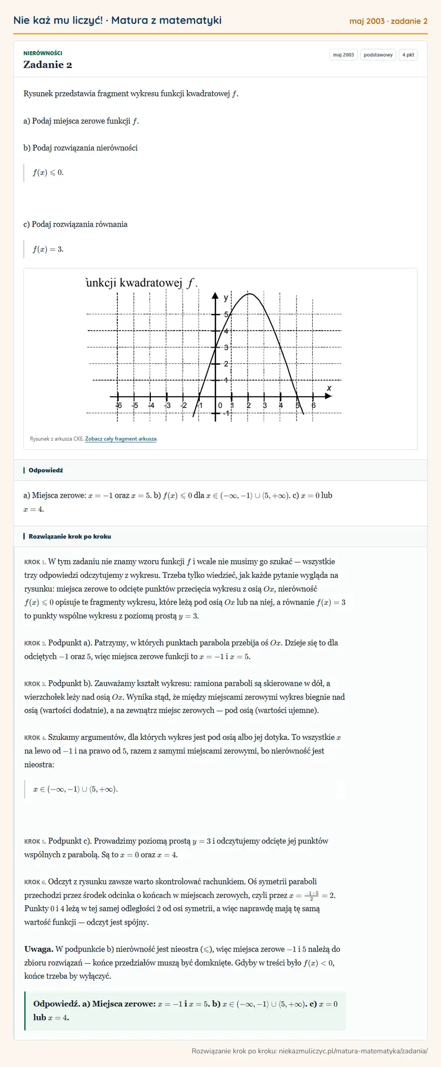 Rozwiązanie zadania 2 (matura z matematyki maj 2003): Rysunek przedstawia fragment wykresu funkcji kwadratowej f. a) Podaj miejsca zerowe funkcji f. b) Podaj…