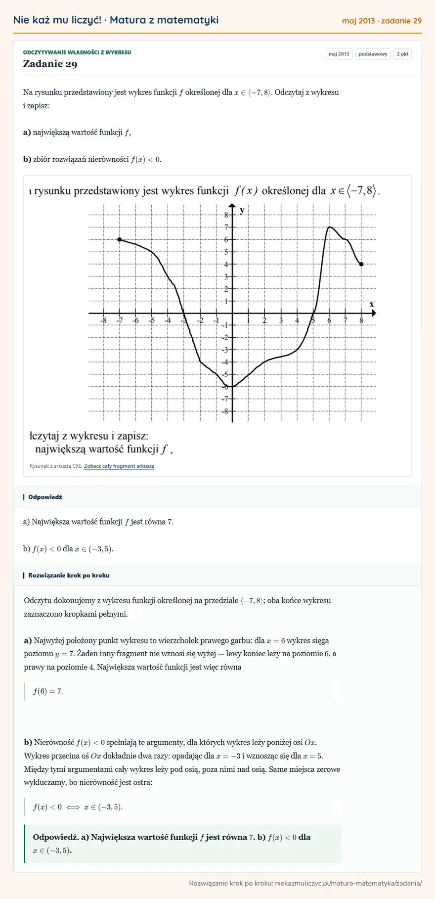 Rozwiązanie zadania 29, matura z matematyki maj 2013, poziom podstawowy: Na rysunku przedstawiony jest wykres funkcji f określonej dla x∈-7,8. Odczytaj z wykresu i zapisz: a)…