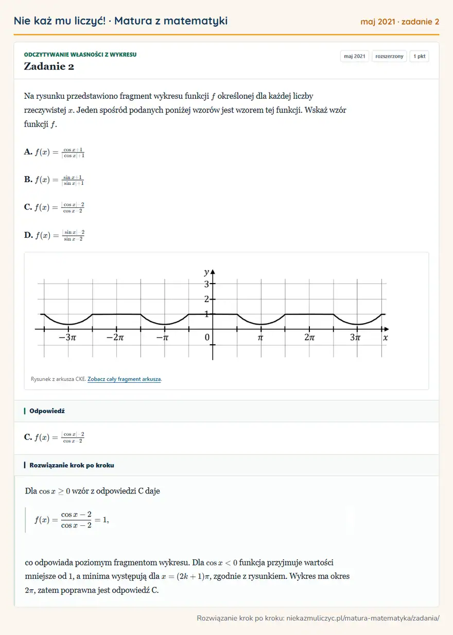 Rozwiązanie zadania 2 (matura z matematyki maj 2021): Na rysunku przedstawiono fragment wykresu funkcji f określonej dla każdej liczby rzeczywistej x. Jeden…