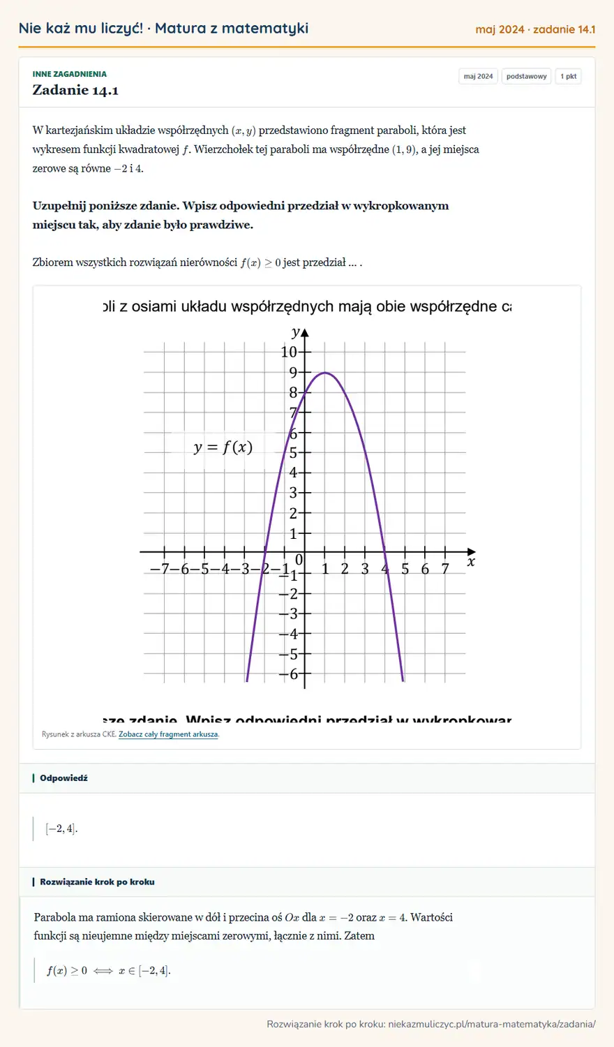 Rozwiązanie zadania 14.1, matura z matematyki maj 2024, poziom podstawowy: W kartezjańskim układzie współrzędnych (x,y) przedstawiono fragment paraboli, która jest wykresem funkcji… Odpowiedź: [-2,4]