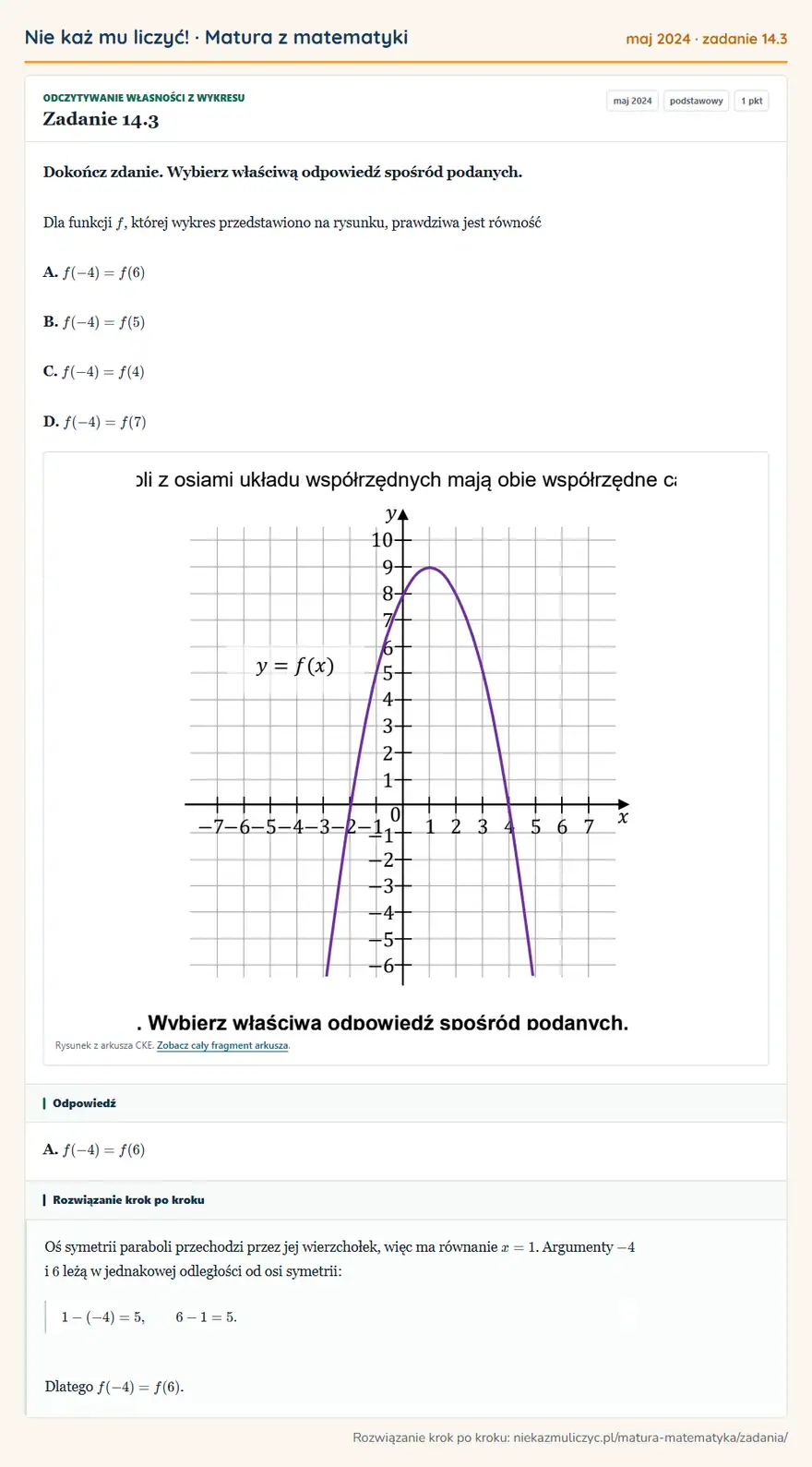 Rozwiązanie zadania 14.3, matura z matematyki maj 2024, poziom podstawowy: Dokończ zdanie. Wybierz właściwą odpowiedź spośród podanych. Dla funkcji f, której wykres przedstawiono na… Odpowiedź: A. f(-4)=f(6)