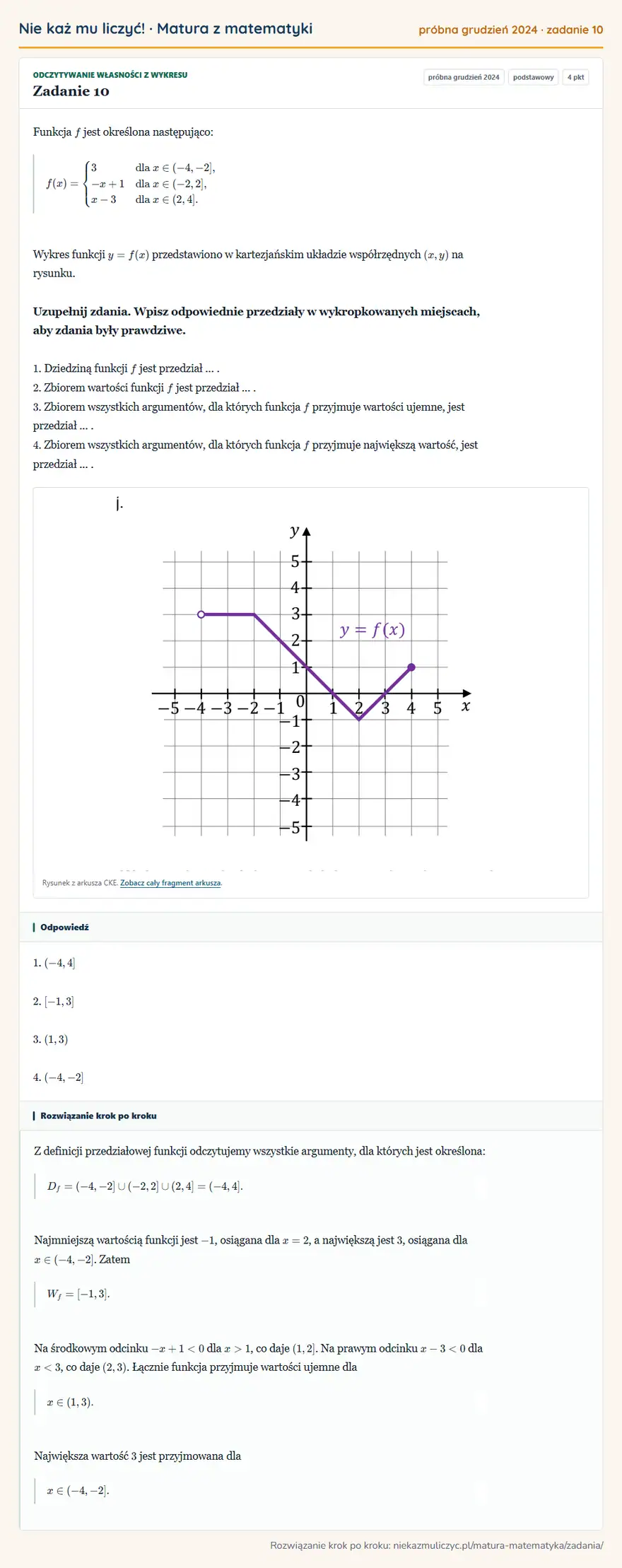 Rozwiązanie zadania 10 (matura z matematyki próbna grudzień 2024): Funkcja f jest określona następująco: f(x)=cases3&dla x∈(-4,-2],\\-x+1&dla x∈(-2,2],\-3&dla x∈(2,4].cases…