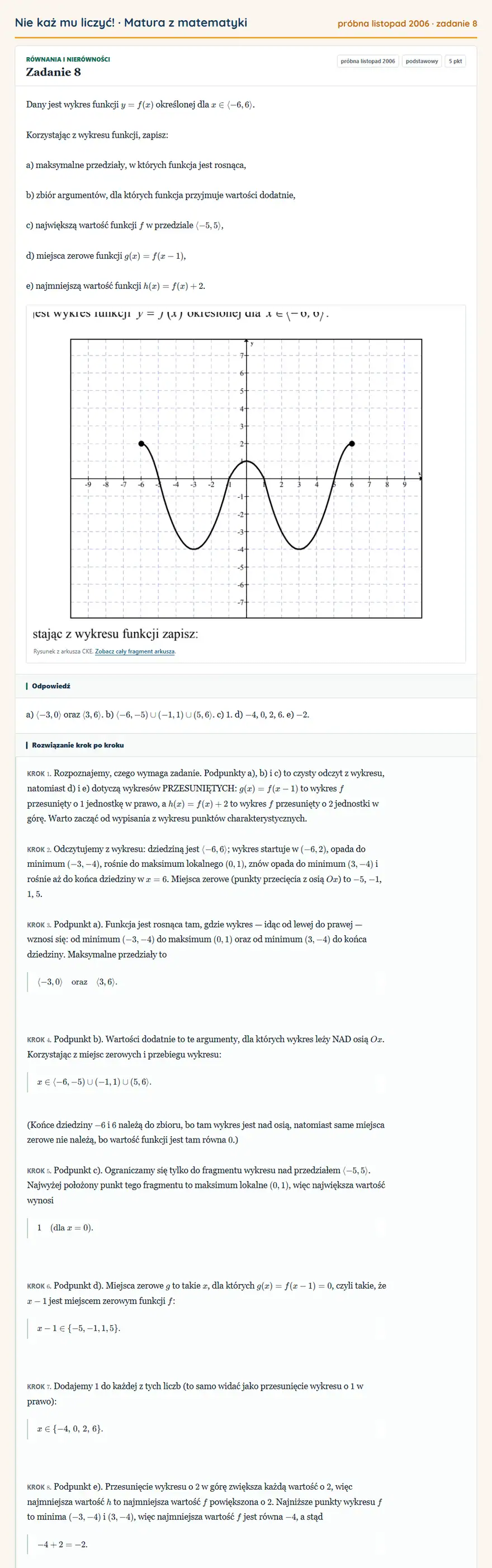 Rozwiązanie zadania 8 (matura z matematyki próbna listopad 2006): Dany jest wykres funkcji y=f(x) określonej dla x∈-6,6. Korzystając z wykresu funkcji, zapisz: a) maksymalne…