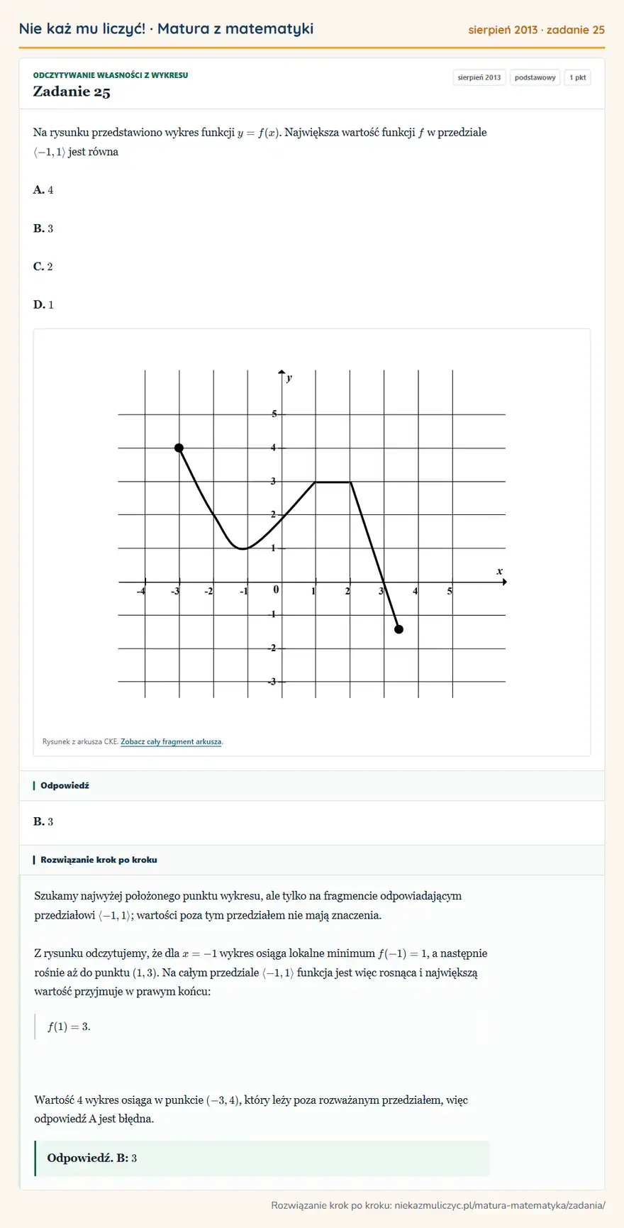 Rozwiązanie zadania 25, matura z matematyki sierpień 2013, poziom podstawowy: Na rysunku przedstawiono wykres funkcji y=f(x). Największa wartość funkcji f w przedziale -1,1 jest równa A… Odpowiedź: B. 3