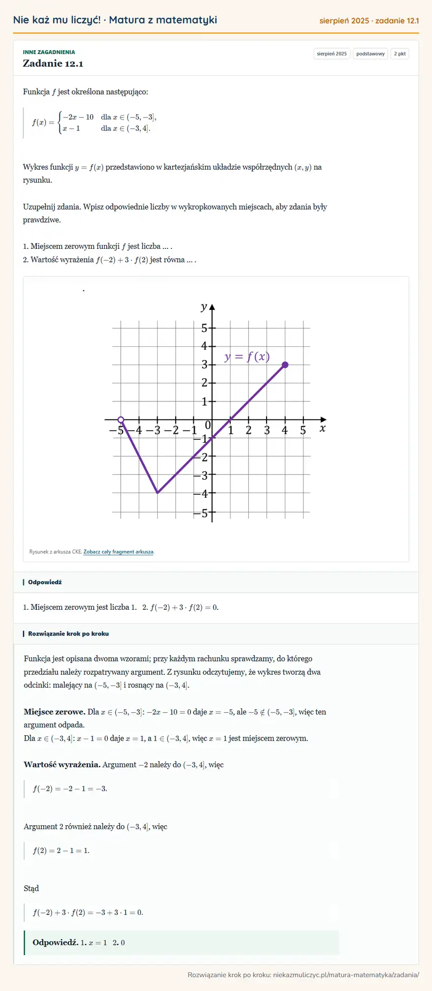 Rozwiązanie zadania 12.1, matura z matematyki sierpień 2025, poziom podstawowy: Funkcja f jest określona następująco: f(x)=cases-2x-10&dla x∈(-5,-3],\-1&dla x∈(-3,4].cases Wykres funkcji… Odpowiedź: 1. Miejscem zerowym jest liczba 1. 2. f(-2)+3· f(2)=0