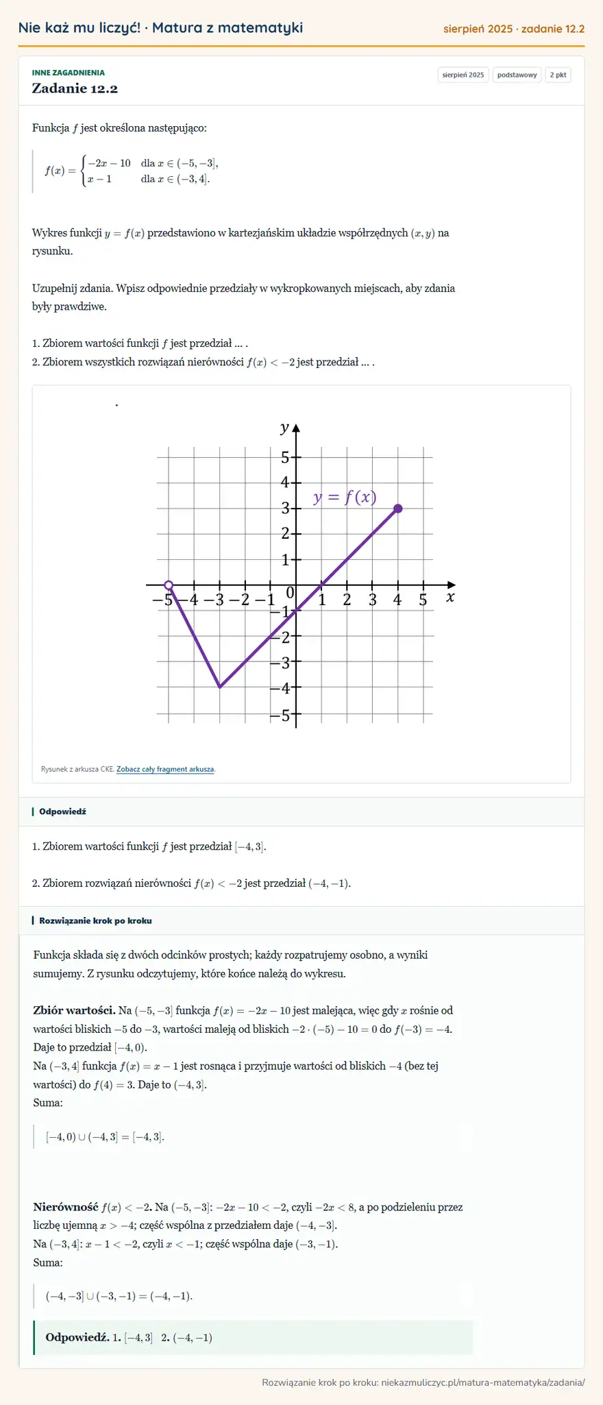 Rozwiązanie zadania 12.2, matura z matematyki sierpień 2025, poziom podstawowy: Funkcja f jest określona następująco: f(x)=cases-2x-10&dla x∈(-5,-3],\-1&dla x∈(-3,4].cases Wykres funkcji…