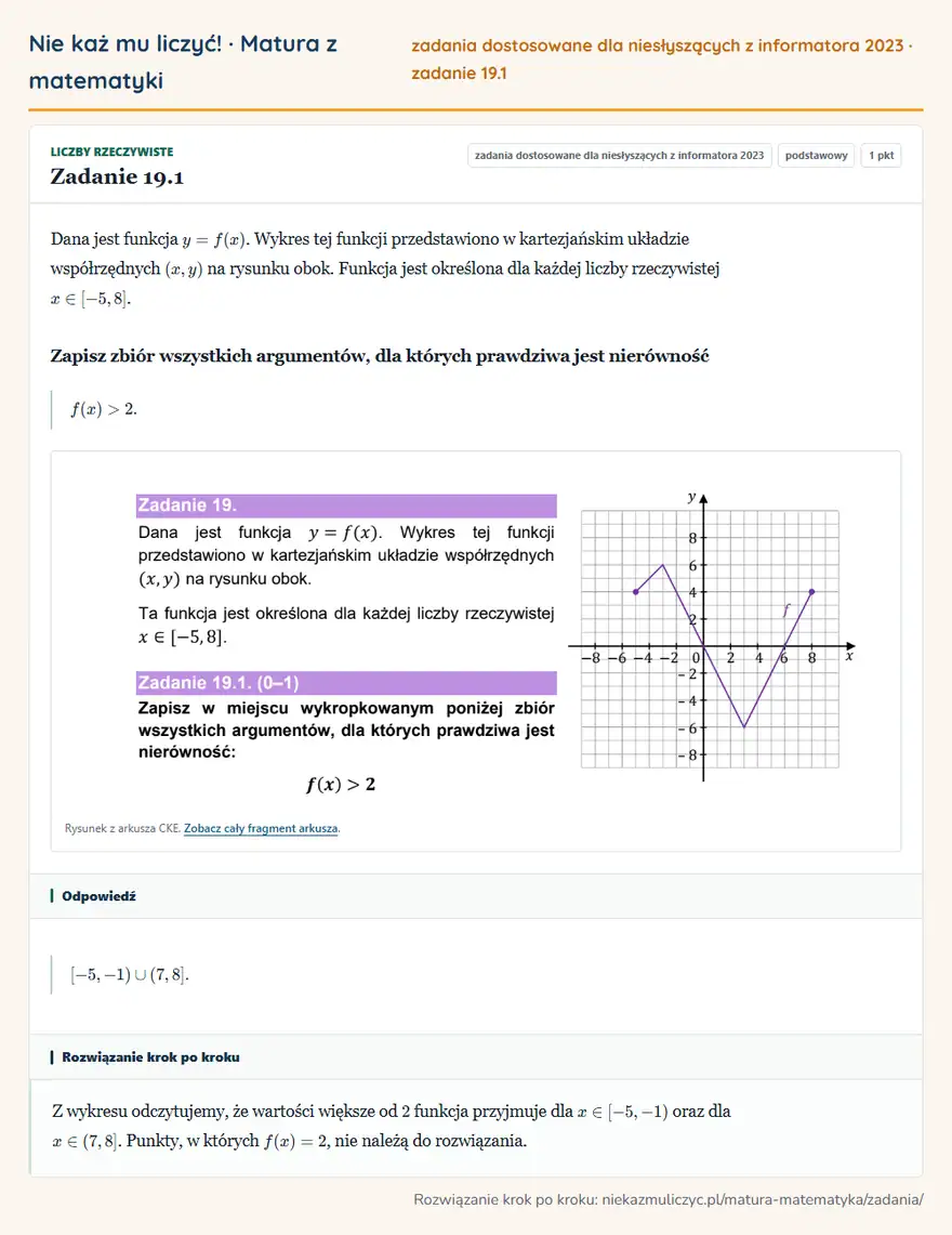 Rozwiązanie zadania 19.1, zbiór zadań z informatora CKE 2023, poziom podstawowy: Dana jest funkcja y=f(x). Wykres tej funkcji przedstawiono w kartezjańskim układzie współrzędnych (x,y) na… Odpowiedź: [-5,-1)(7,8]