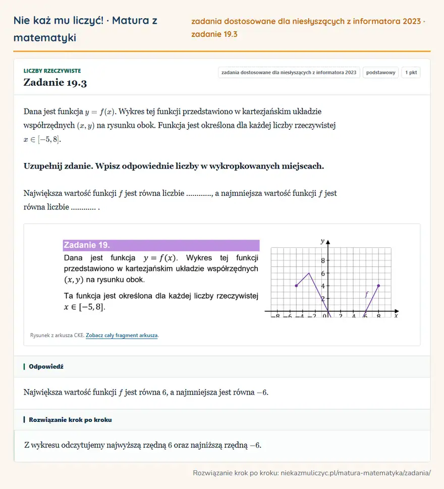 Rozwiązanie zadania 19.3, zbiór zadań z informatora CKE 2023, poziom podstawowy: Dana jest funkcja y=f(x). Wykres tej funkcji przedstawiono w kartezjańskim układzie współrzędnych (x,y) na…