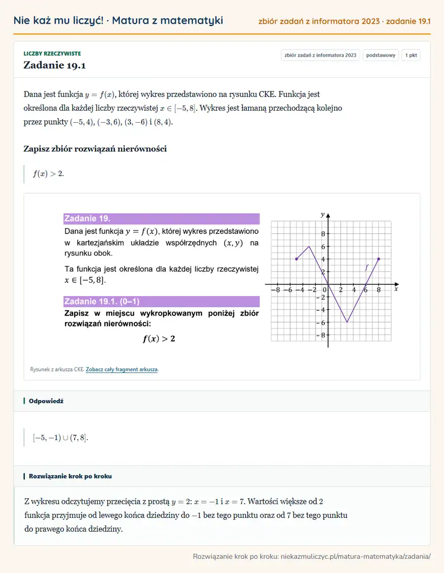 Rozwiązanie zadania 19.1, zbiór zadań z informatora CKE 2023, poziom podstawowy: Dana jest funkcja y=f(x), której wykres przedstawiono na rysunku CKE. Funkcja jest określona dla każdej… Odpowiedź: [-5,-1)(7,8]