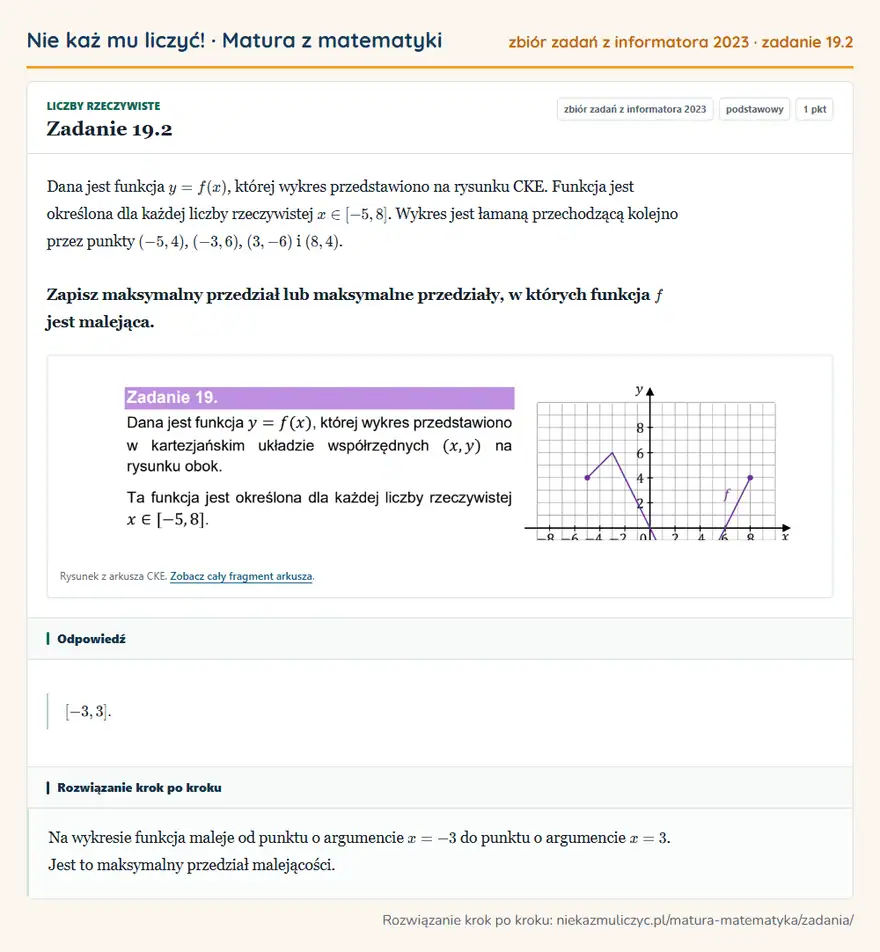 Rozwiązanie zadania 19.2, zbiór zadań z informatora CKE 2023, poziom podstawowy: Dana jest funkcja y=f(x), której wykres przedstawiono na rysunku CKE. Funkcja jest określona dla każdej… Odpowiedź: [-3,3]