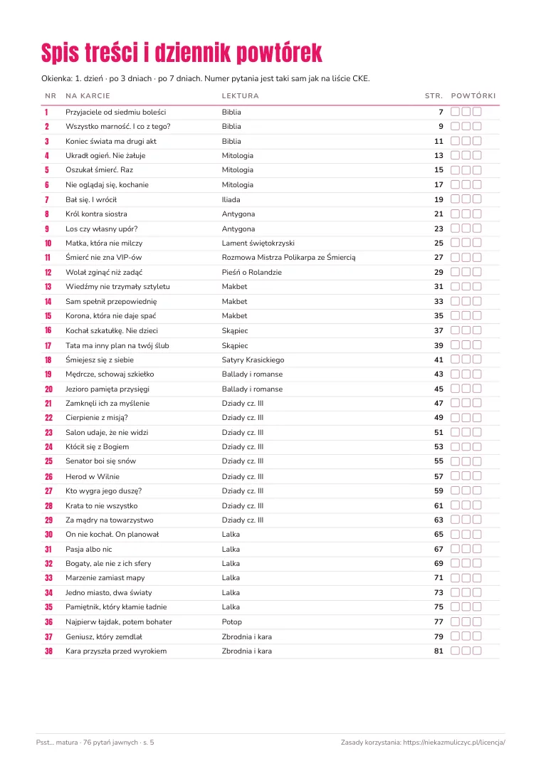 Dziennik powtórek — podgląd strony z książki Psst… matura