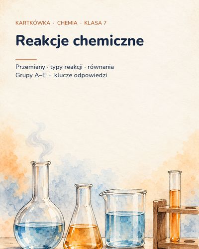 Reakcje chemiczne — kartkówka z chemii, klasa 7, grupy A–E — okładka