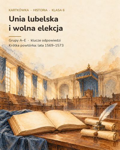 Unia lubelska i wolna elekcja — kartkówka, klasa 6, grupy A–E — okładka