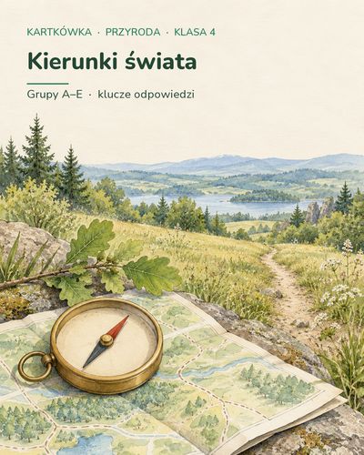 Kierunki świata — kartkówka z przyrody, klasa 4, grupy A–E — okładka