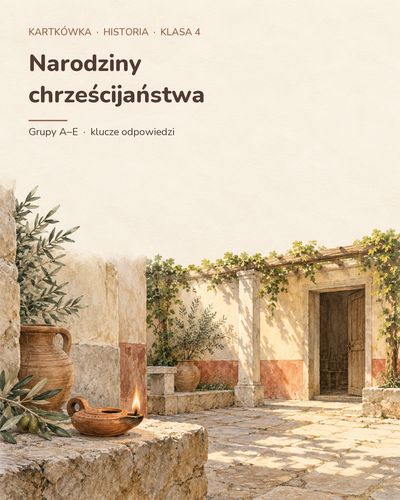 Narodziny chrześcijaństwa — kartkówka z historii, klasa 4, grupy A–E — okładka