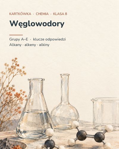 Węglowodory — kartkówka z chemii, klasa 8, grupy A–E — okładka