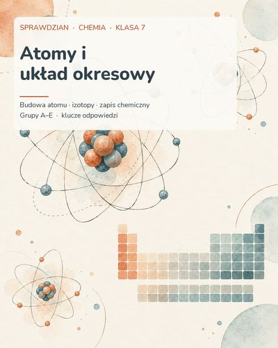 Atomy i układ okresowy — sprawdzian z chemii, klasa 7, grupy A–E — okładka