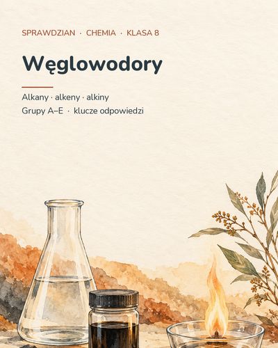 Węglowodory — sprawdzian z chemii, klasa 8, grupy A–E — okładka