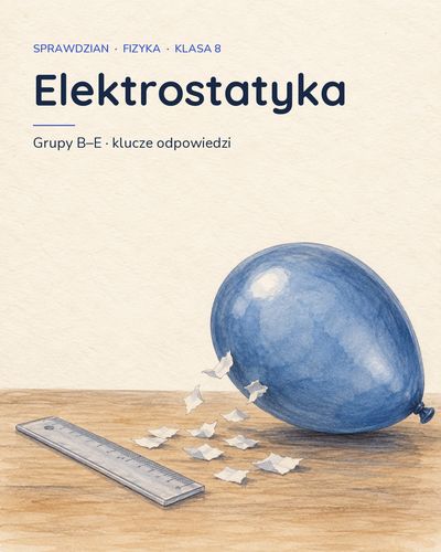 Elektrostatyka — sprawdzian z fizyki, klasa 8, grupy A–E — okładka