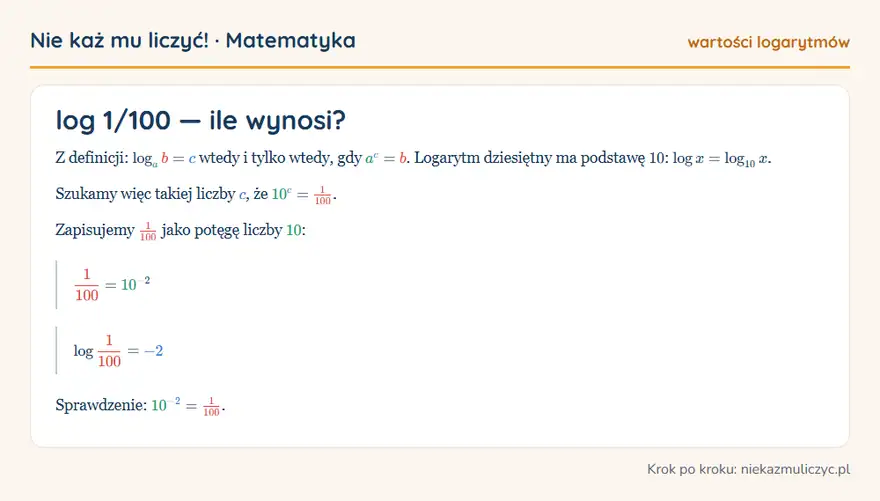 log 1/100 — wyprowadzenie wartości krok po kroku