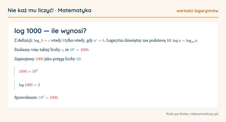 log 1000 — wyprowadzenie wartości krok po kroku