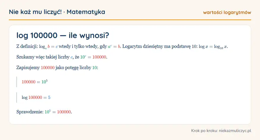 log 100000 — wyprowadzenie wartości krok po kroku
