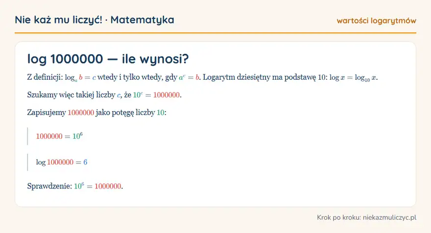 log 1000000 — wyprowadzenie wartości krok po kroku