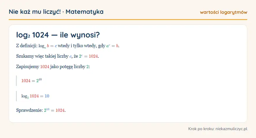 log₂ 1024 — wyprowadzenie wartości krok po kroku
