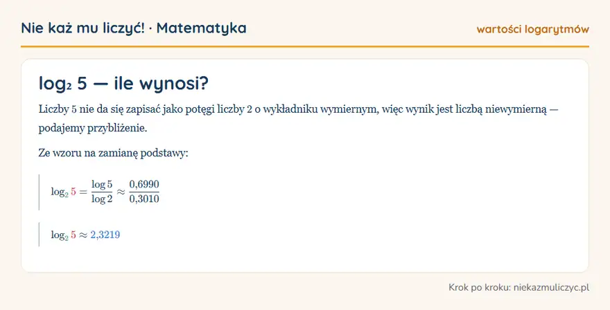 log₂ 5 — wyprowadzenie wartości krok po kroku