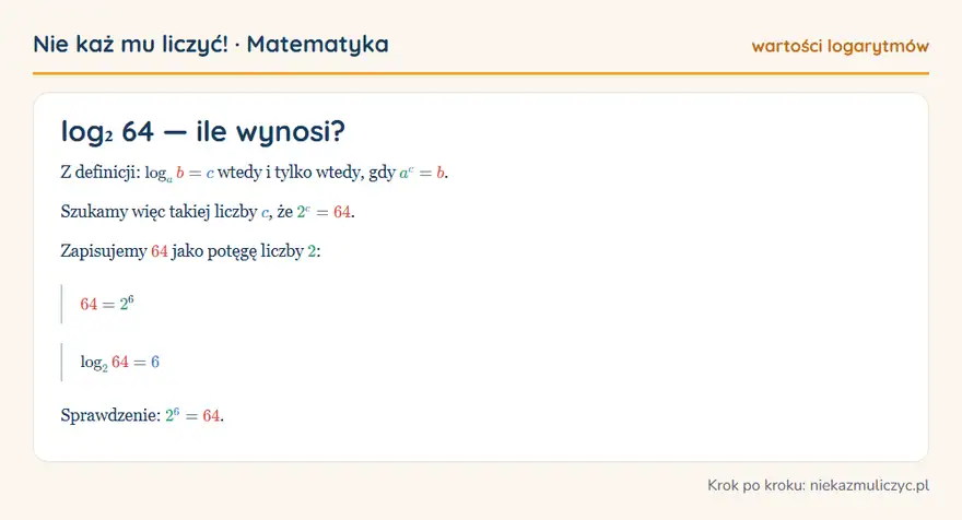 log₂ 64 — wyprowadzenie wartości krok po kroku