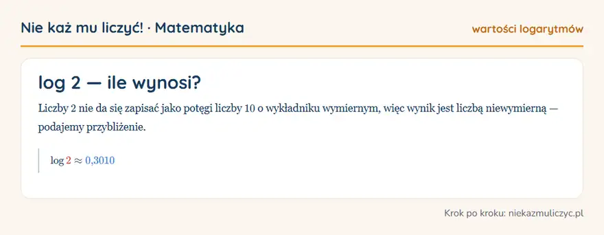 log 2 — wyprowadzenie wartości krok po kroku