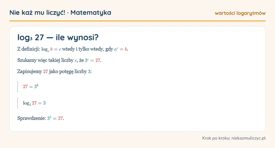 log₃ 27 — wyprowadzenie wartości krok po kroku