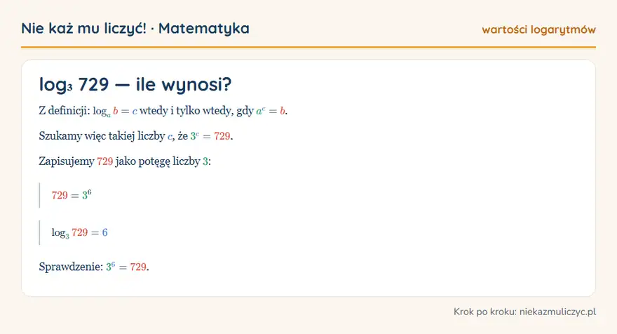 log₃ 729 — wyprowadzenie wartości krok po kroku