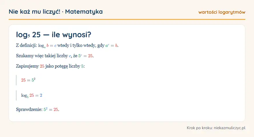 log₅ 25 — wyprowadzenie wartości krok po kroku