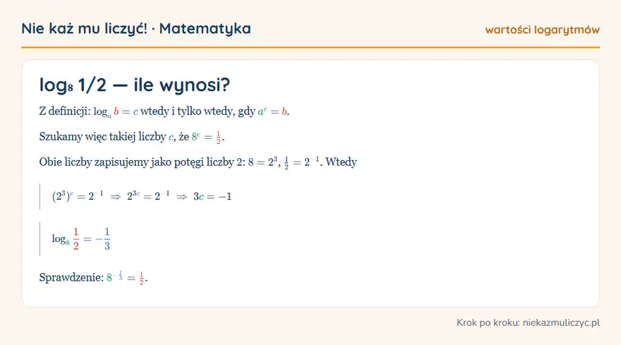 log₈ 1/2 — wyprowadzenie wartości krok po kroku