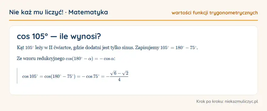 cos 105° — wyprowadzenie wartości krok po kroku