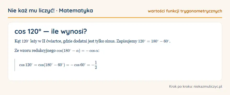 cos 120° — wyprowadzenie wartości krok po kroku