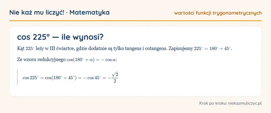 cos 225° — wyprowadzenie wartości krok po kroku