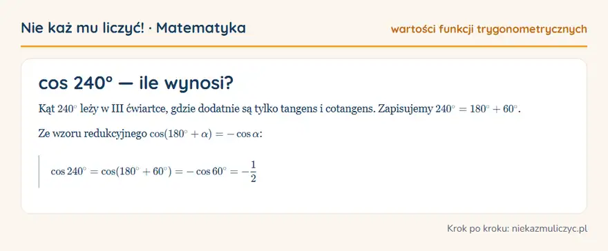 cos 240° — wyprowadzenie wartości krok po kroku