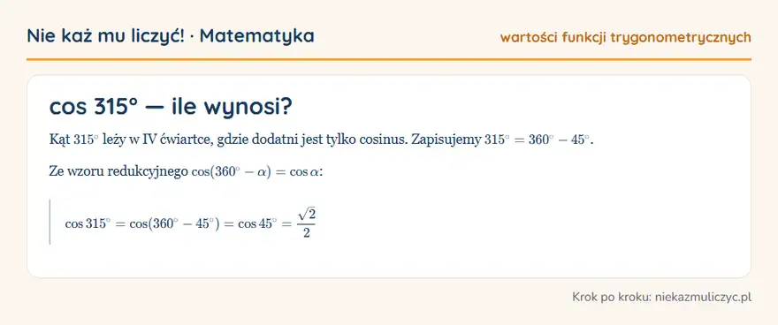 cos 315° — wyprowadzenie wartości krok po kroku
