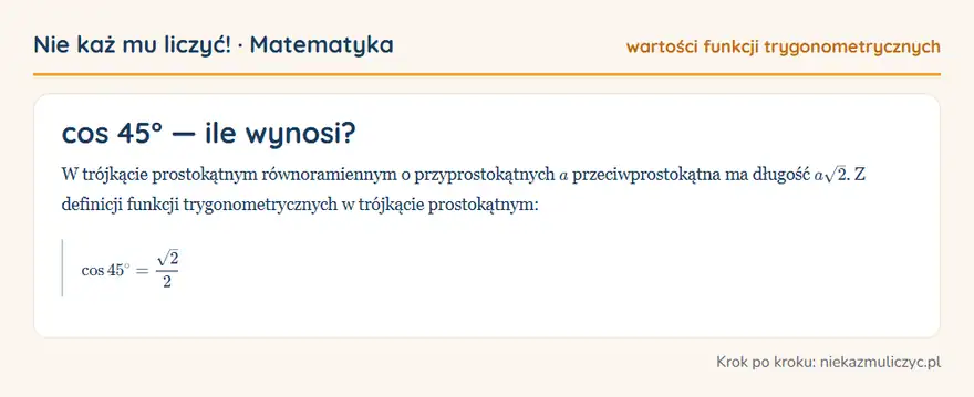 cos 45° — wyprowadzenie wartości krok po kroku