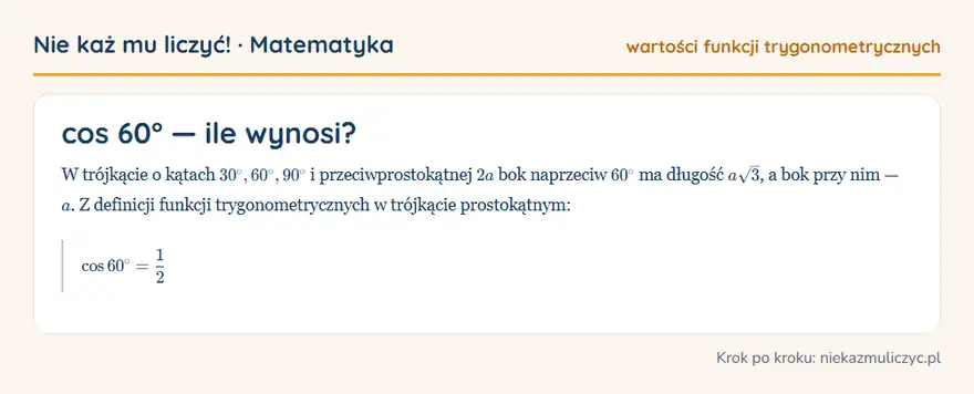 cos 60° — wyprowadzenie wartości krok po kroku