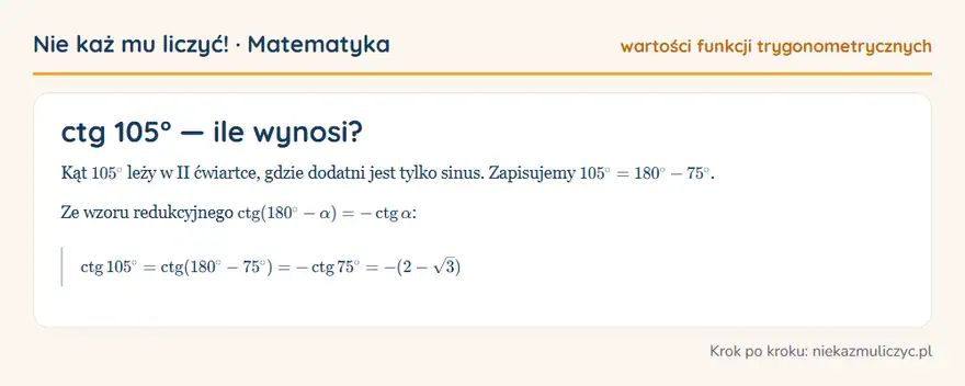 ctg 105° — wyprowadzenie wartości krok po kroku
