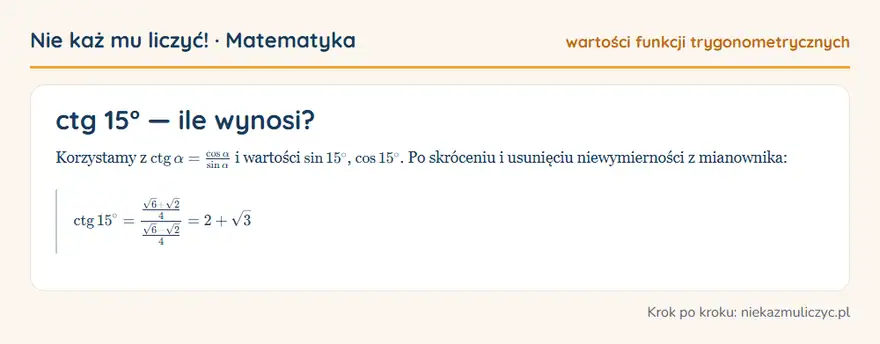 ctg 15° — wyprowadzenie wartości krok po kroku