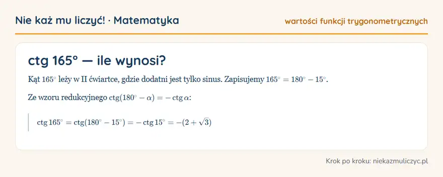 ctg 165° — wyprowadzenie wartości krok po kroku