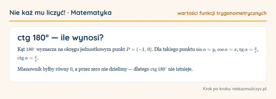 ctg 180° — wyprowadzenie wartości krok po kroku