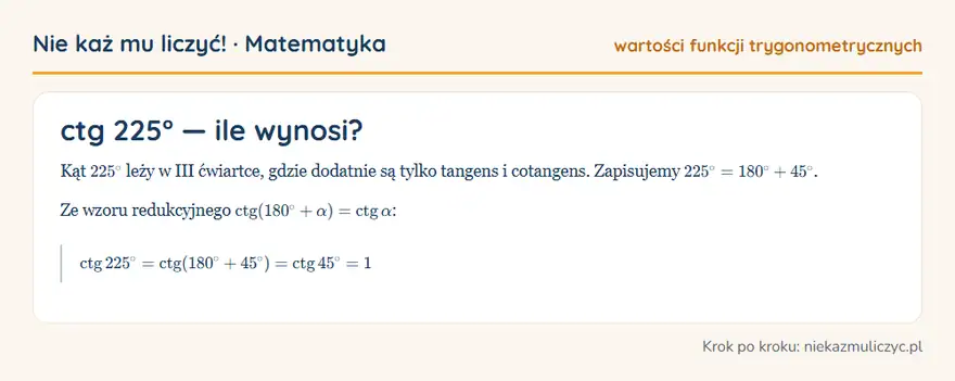 ctg 225° — wyprowadzenie wartości krok po kroku