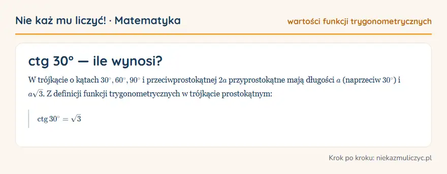ctg 30° — wyprowadzenie wartości krok po kroku