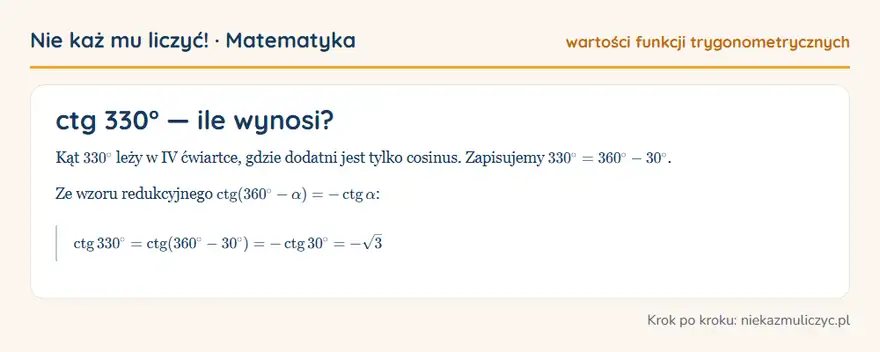 ctg 330° — wyprowadzenie wartości krok po kroku