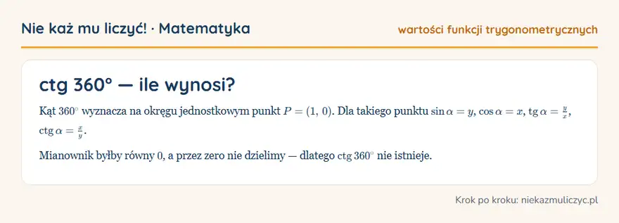 ctg 360° — wyprowadzenie wartości krok po kroku